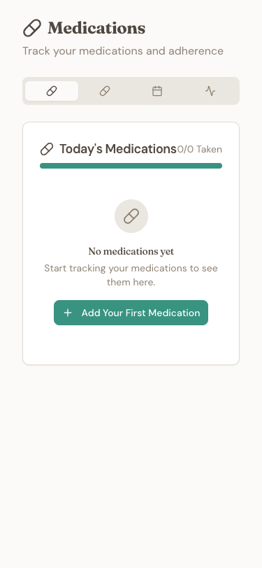 Medications Page