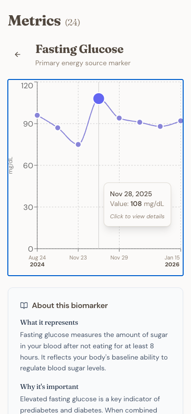 Metric details popup